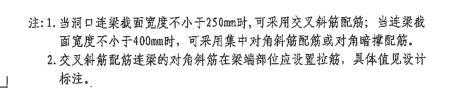 斜筋