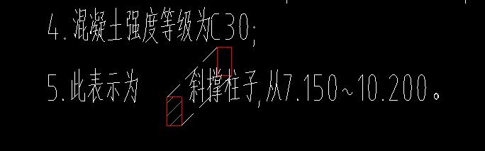 斜柱