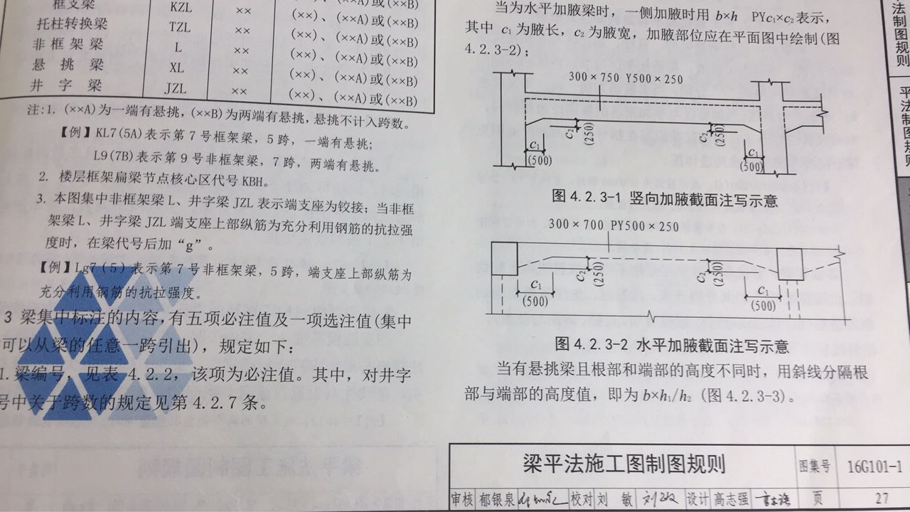 井字梁