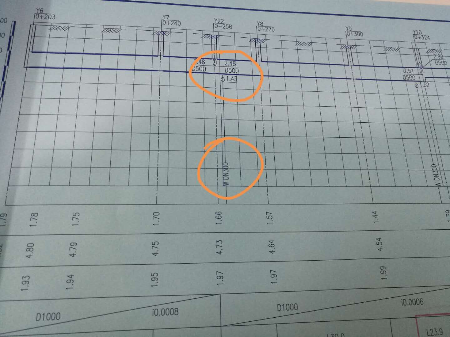 水工