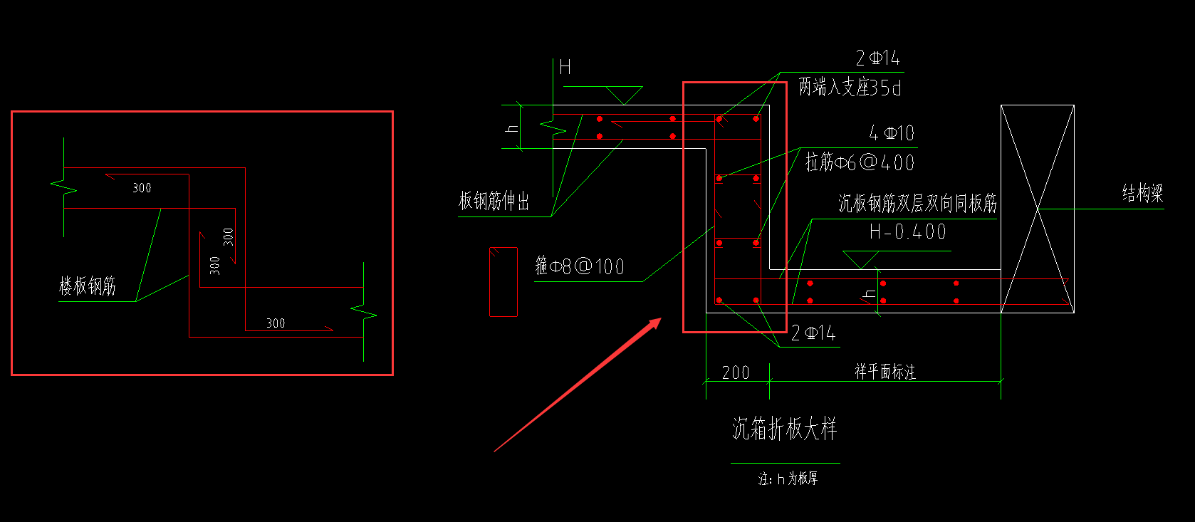 看图