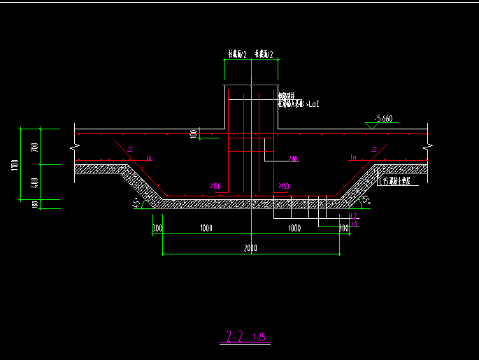 基础底