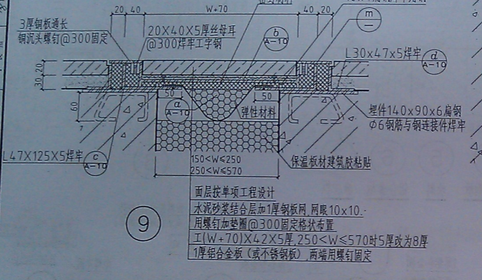 定额