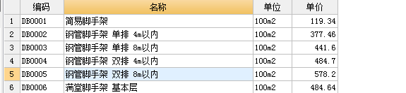 检查井