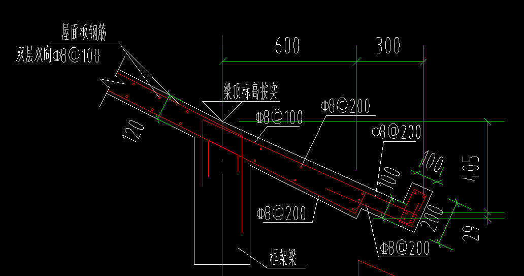 齐平