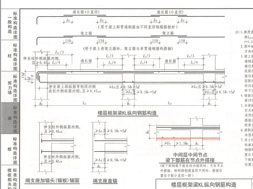 支座