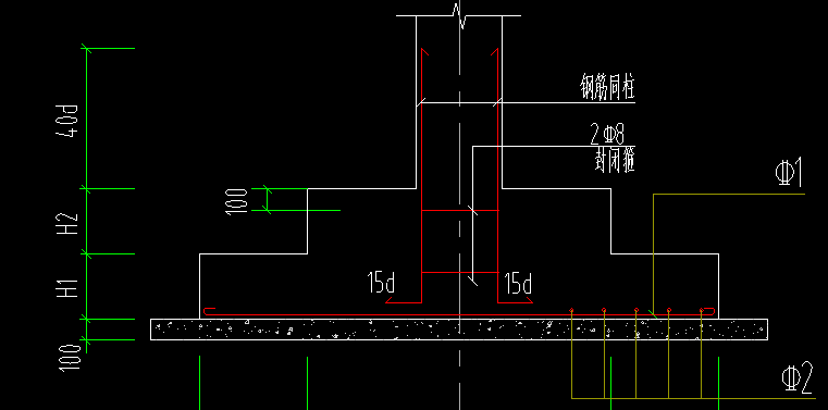 基础底