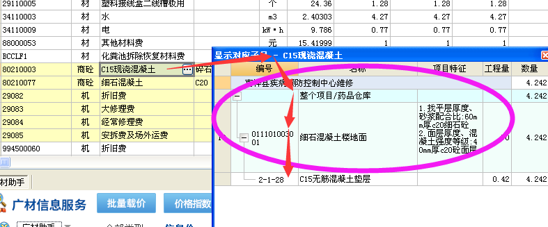 人材机
