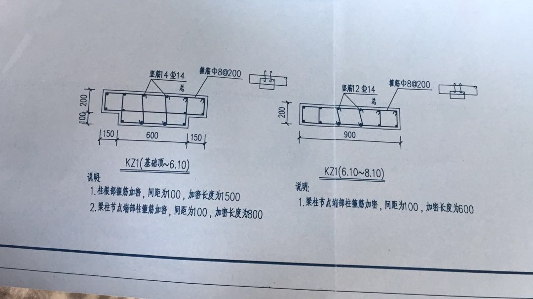 柱鋼筋