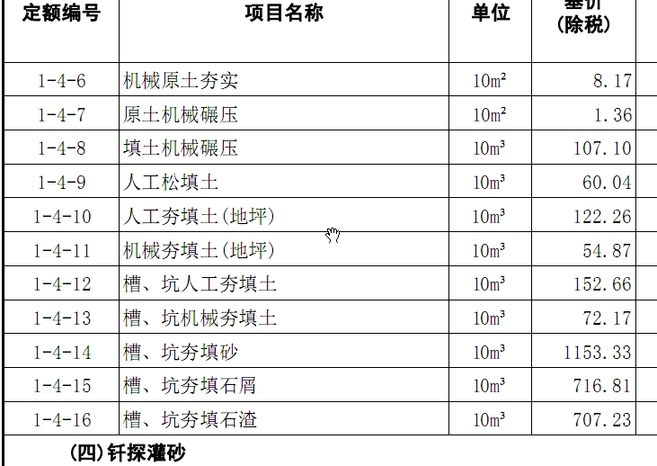 套哪个定额