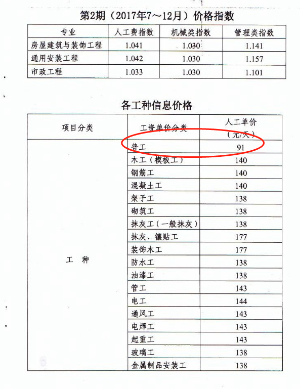普工