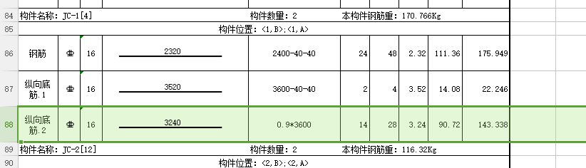 鋼筋計