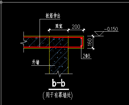 节点设置