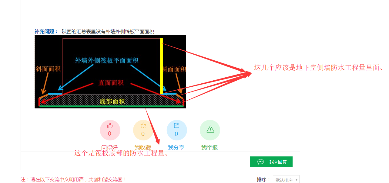 外墙外侧