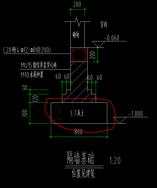 大放脚