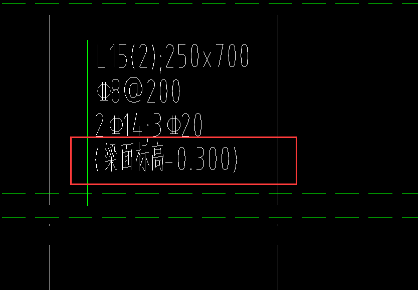 起點頂標高