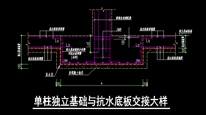 算量