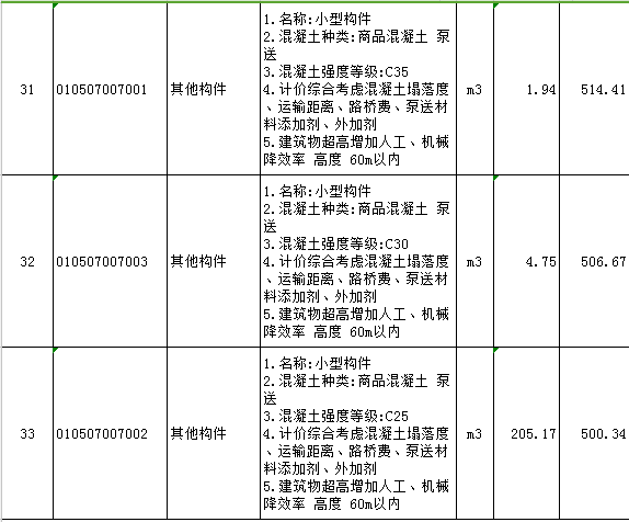 飾線