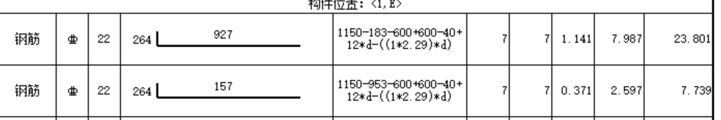 钢筋计