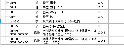 素土夯實(shí)