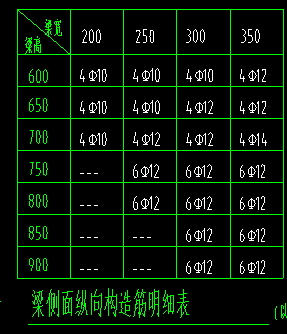 梁寬