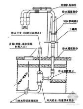 定额