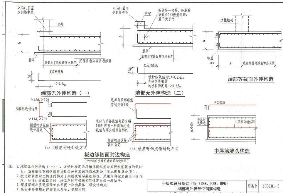 筏板