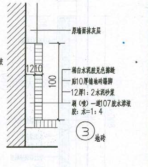 套清单