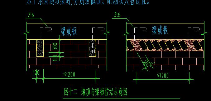 拉结筋