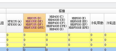 施工搭接