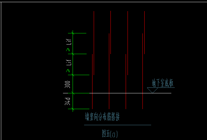 人防