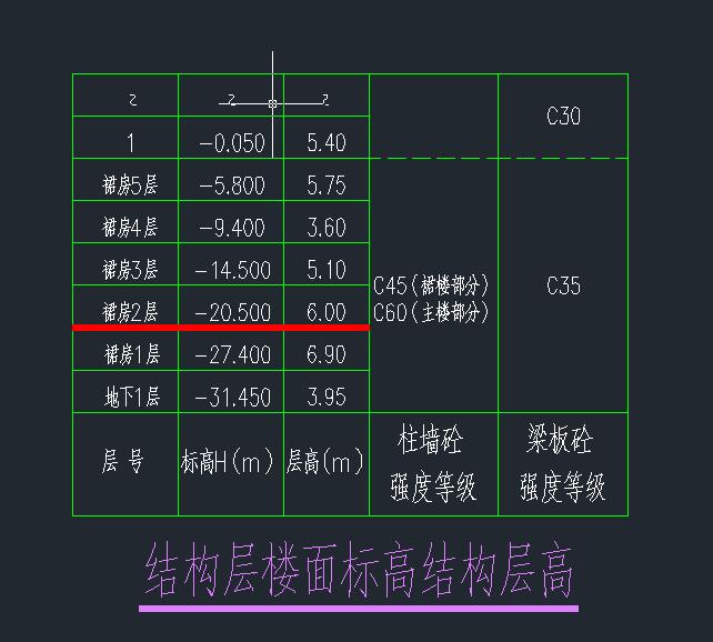 关于建筑