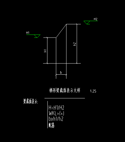 梯形