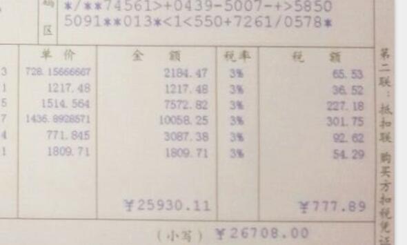 费用汇总