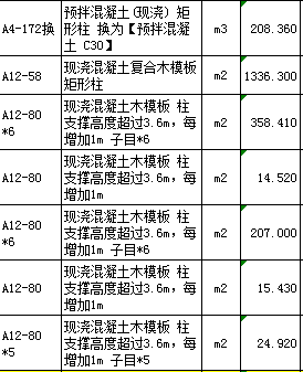 板超高