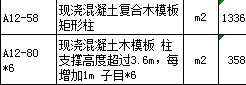 超高模板