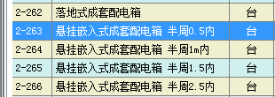 配電箱
