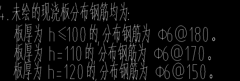 分布筋
