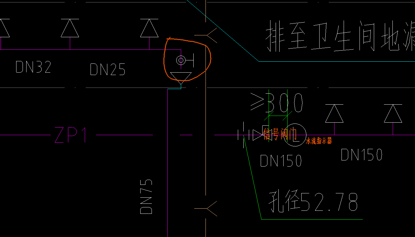 閥門