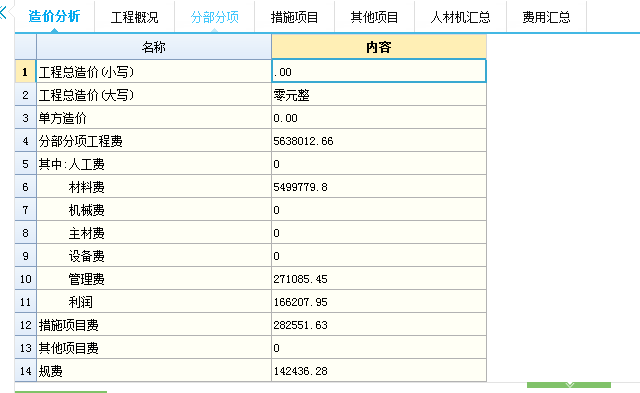 费用汇总