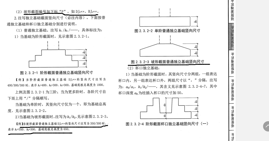 独立基础