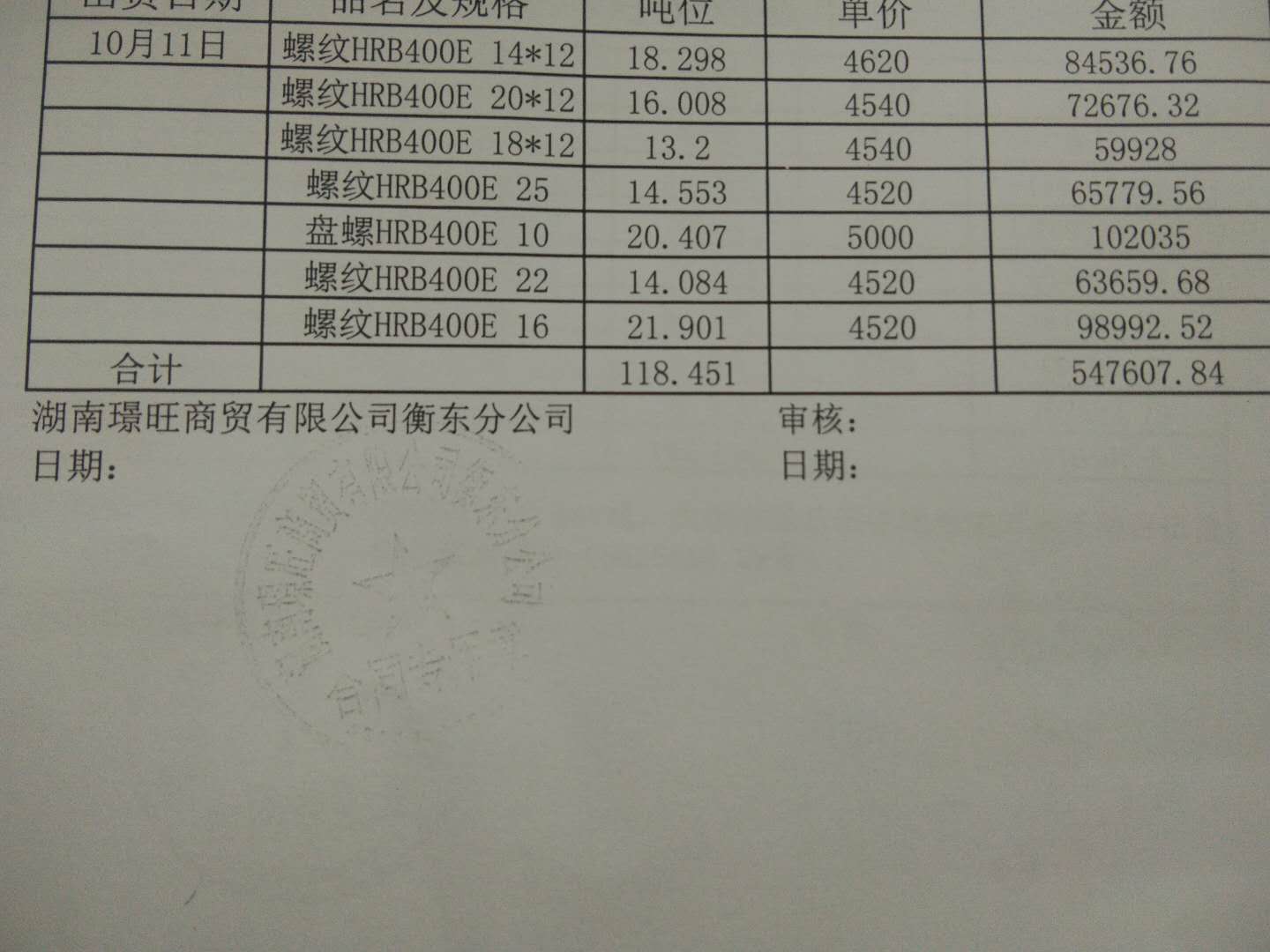 按市場價