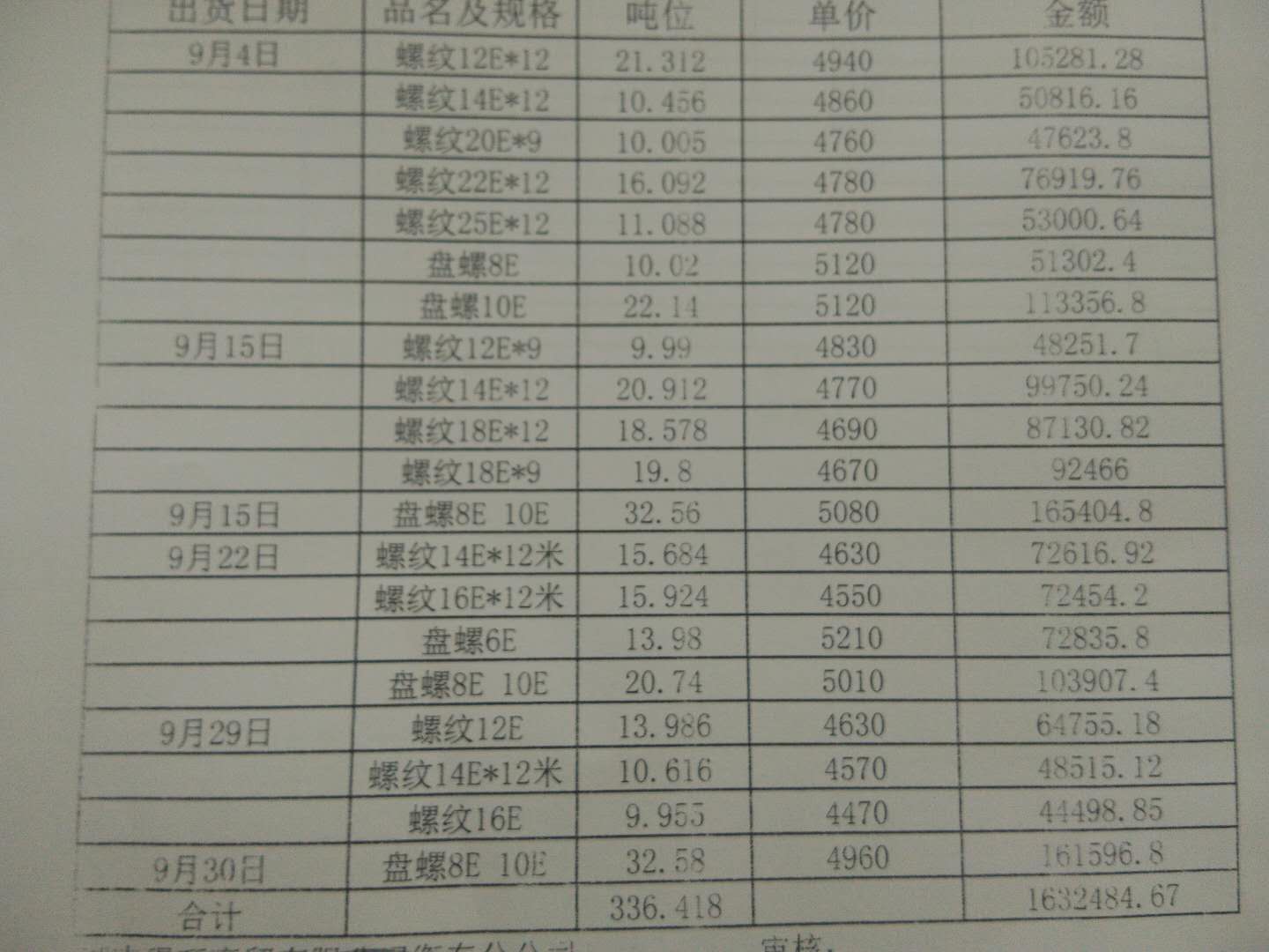 建筑行業快速問答平臺-答疑解惑
