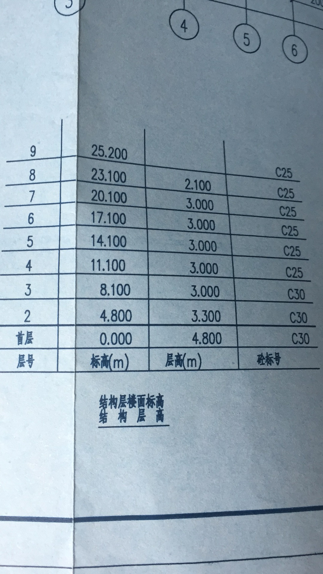 鋼筋圖