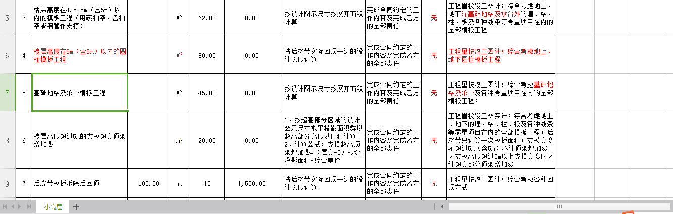 模板工