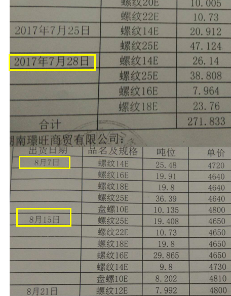 按市場價
