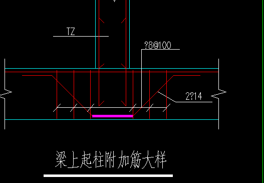 附加筋