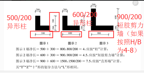 建筑行业快速问答平台-答疑解惑