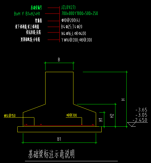 翼板