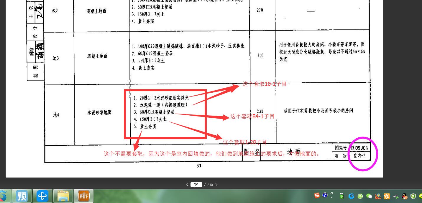单价